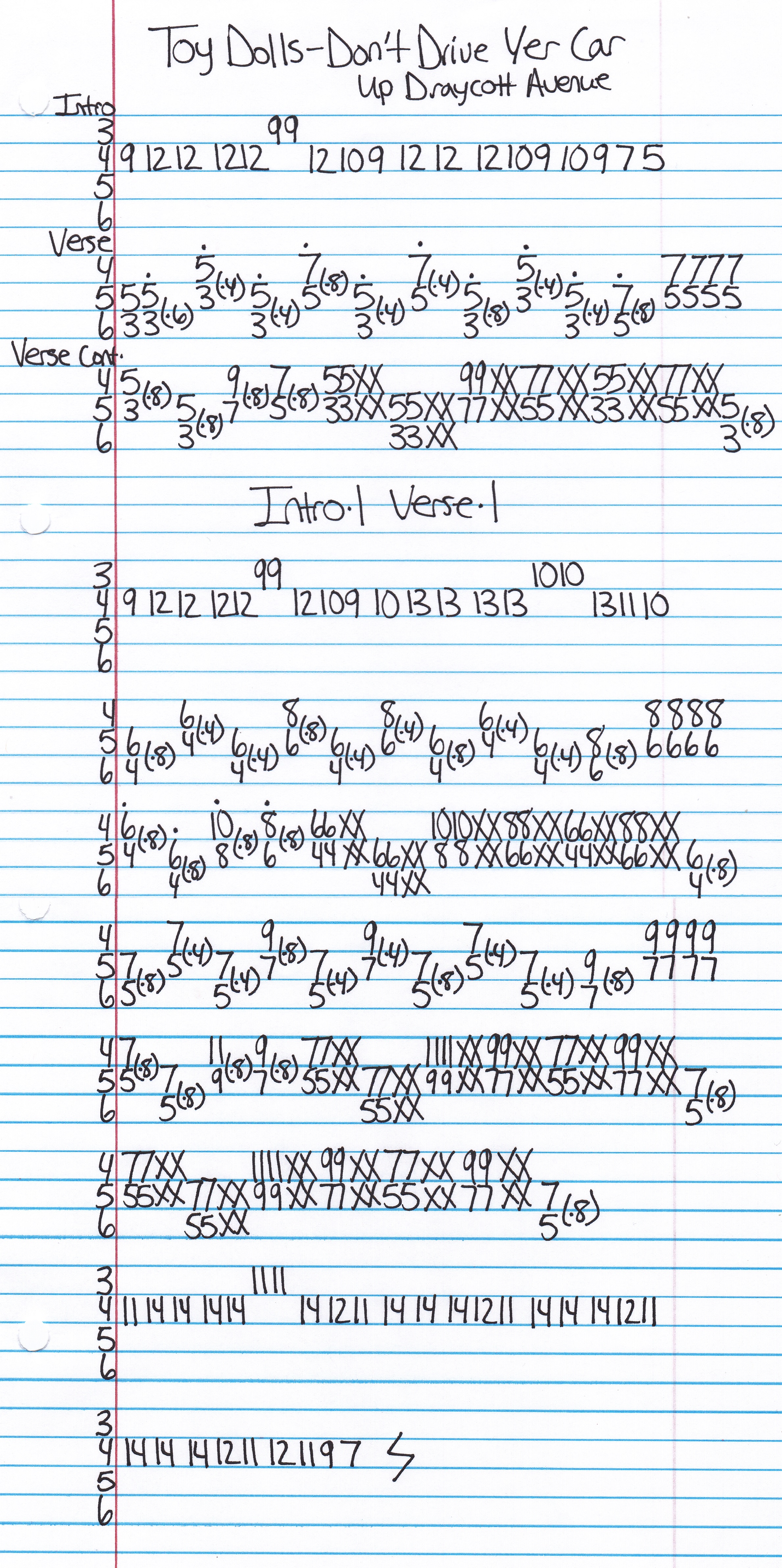 High quality guitar tab for Don't Drive Yer Car Up Draycott Avenue by Toy Dolls off of the album The Album After The Last One. ***Complete and accurate guitar tab!***